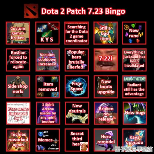 《DOTA2》挑战模式-端午节特别版-任天堂Switch-脑机接口升级版2.0（本内容仅供技术研究参考）