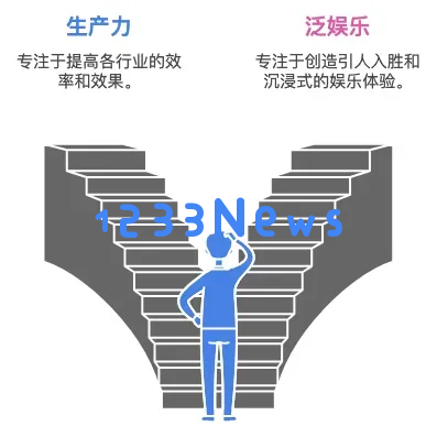 万字复盘：AI虚拟陪伴创业一年，我的见闻和思考