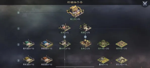 《率土之滨》天赋树全新解析-2025春季重要优化-跨平台协作-深度模拟经营体验