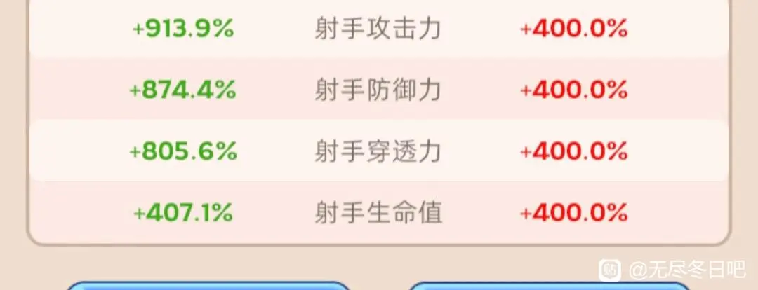 无尽冬日打熊5亿微氪玩家配置分享 ：掌握逆风翻盘的秘诀和技巧！