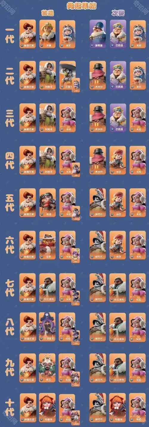无尽冬日散人冲榜隐藏技巧分享​ ：让你轻松逆袭！快速上榜的秘密武器