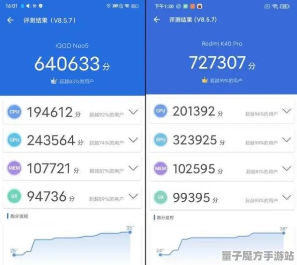 《和平精英》拍照打卡点-实时更新-每日热修-Linux专属-脑机接口2.0-装备搭配推荐（本内容仅限技术研究）