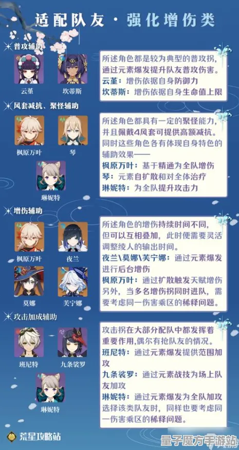 《原神》组队配置-端午特辑-跨平台联机-放置挂机