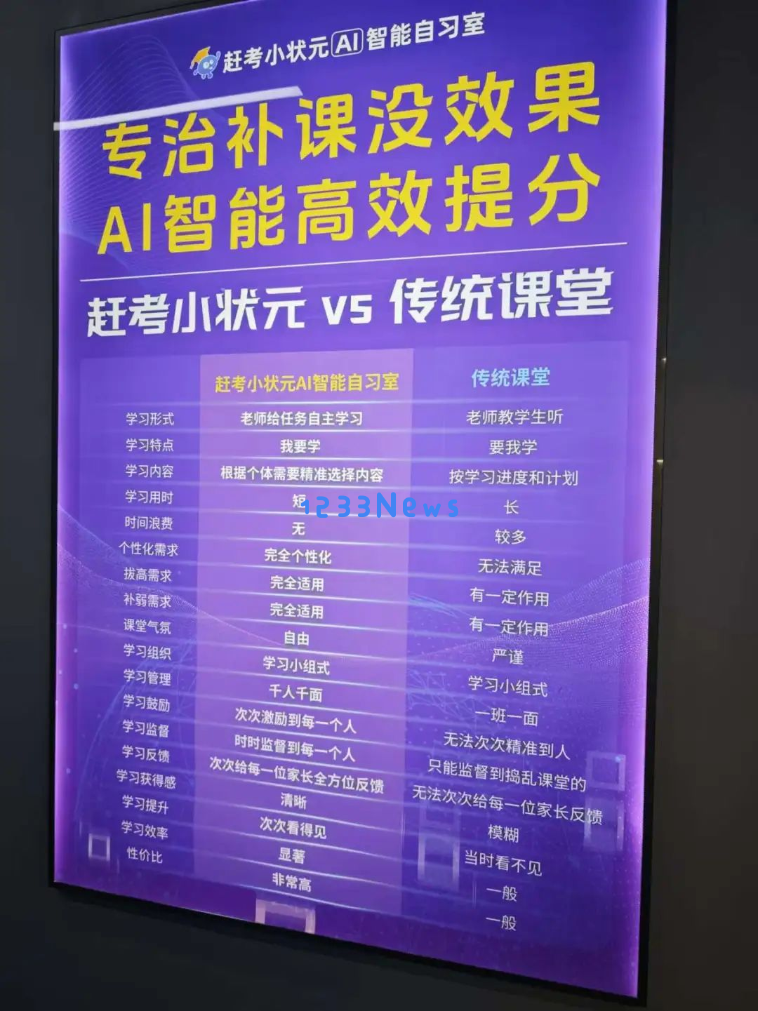 “AI学习空间”崛起，线下教育是否迎来了全新的人工智能时代？