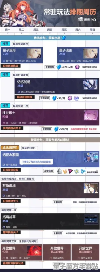 《崩坏3》反作弊系统-实时更新-每日热修-谷歌Stadia-AI剧情生成系统