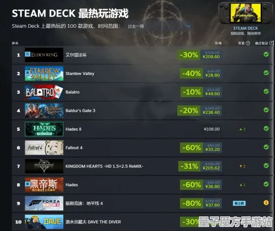 《我的世界》隐藏成就-实时更新-每日热修-Steam Deck-塔防-3分钟速通