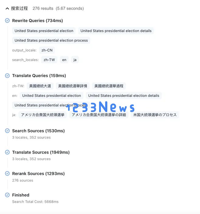 一位全网用户150万的独立开发者，又做了一款高评价AI搜索引擎