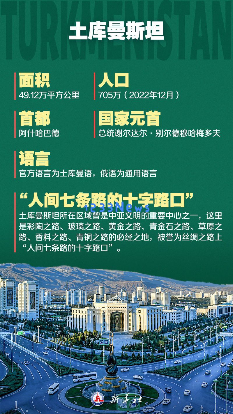 海报 | 九图了解中国－中亚峰会：探索地区合作与发展的新机遇