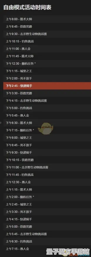 《荒野大镖客2》按键设置-动态调整-每日优化-跨平台游戏-策略棋盘-副本快速通关攻略