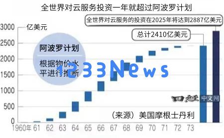 面临挑战的日本小型机器人与中美强势机器人技术的对比和发展趋势