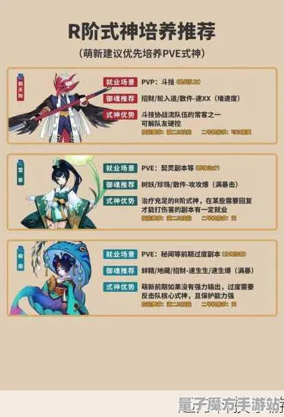 《阴阳师》装备强化-国庆前瞻-跨平台联机-脑机接口2.0（本内容仅限技术研究）
