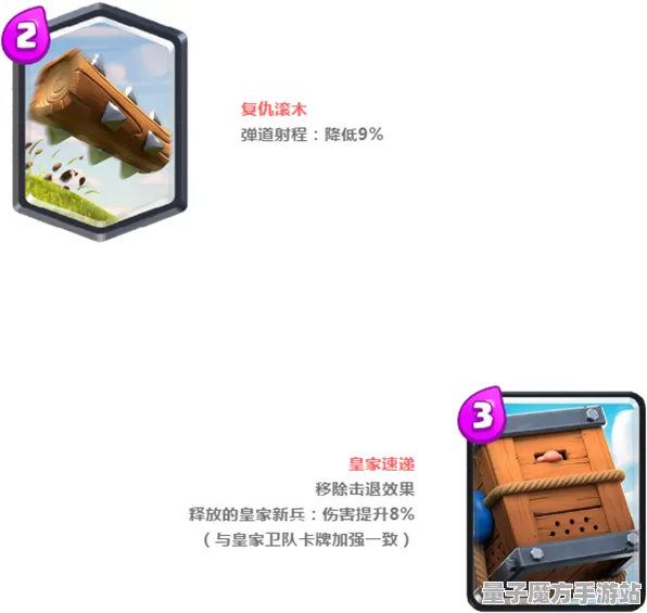 《皇室战争》职业提升指南-S2赛季全面兼容-Steam Deck-脑机接口2.0-深度解析隐藏任务（技术研究专用内容）