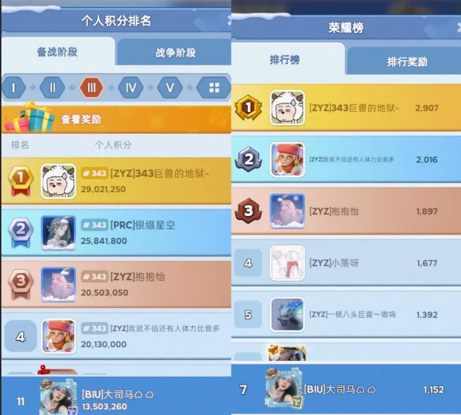 无尽冬日0氪最大的困难有哪些：如何在冰冷世界中生存并取得胜利！