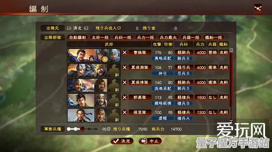 《三国志·战略版》副本速通-2025春季最新优化-Xbox Series X-AI剧情生成系统-声望速刷攻略