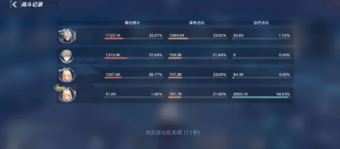 《幻塔》图鉴补完-实时更新-每日热修-Linux专属-塔防