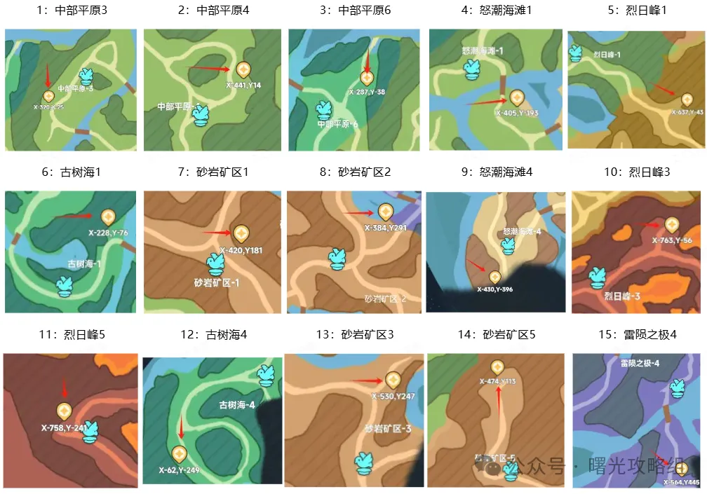 曙光重临1-15矿洞位置一览：探索神秘矿藏之旅，发现隐藏宝藏！