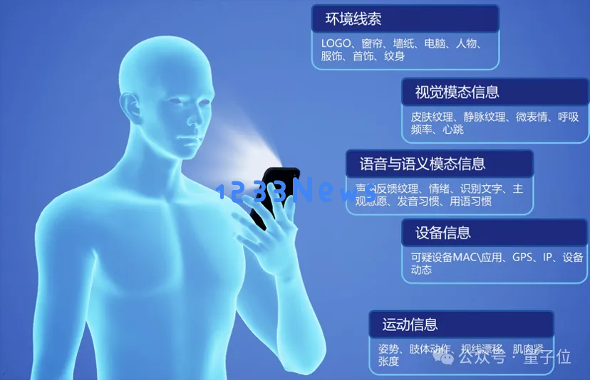 全国首个金融大模型成绩单：服务超2亿用户8大应用场景