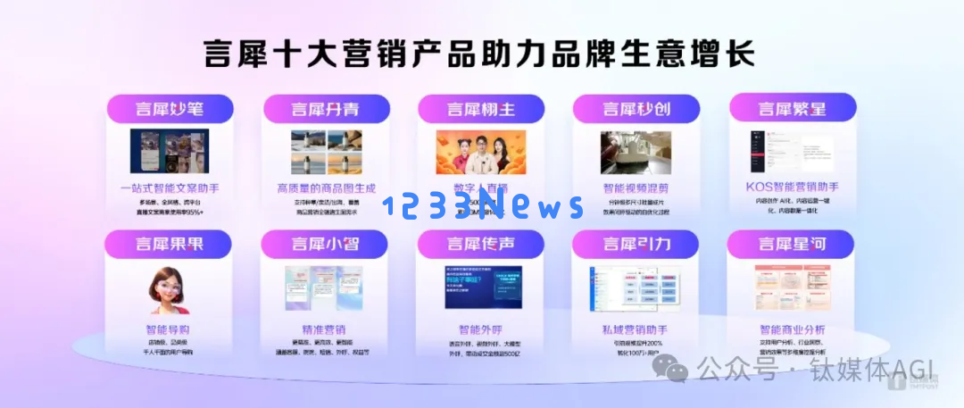 京东公布10款 AI 营销应用产品，目前已训练最高810亿参数大模型