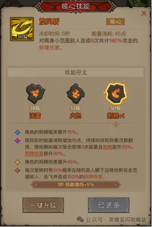 英雄没有闪荆棘旋风斩搭配推荐攻略 ：无敌阵容大揭秘！快来发掘！