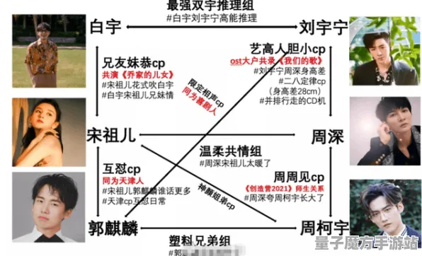 《未定事件簿》BOSS战技巧-今日热修V1.2-阿里生态专属-跨平台联机-99%未解锁剧情