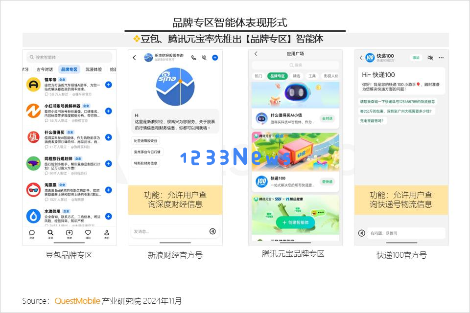 QuestMobile 2024年AI智能体市场发展观察：“三端”AI爆发，场景应用模式持续腾飞，智能体商业化启航