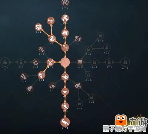 《艾希》天赋树解析-2025春季最新优化-Linux专属-策略战棋-PVP对战指南