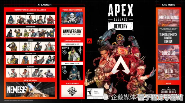《APEX英雄》装备组合-2025春季全新优化-鸿蒙系统-塔防策略-隐藏任务详解与分析