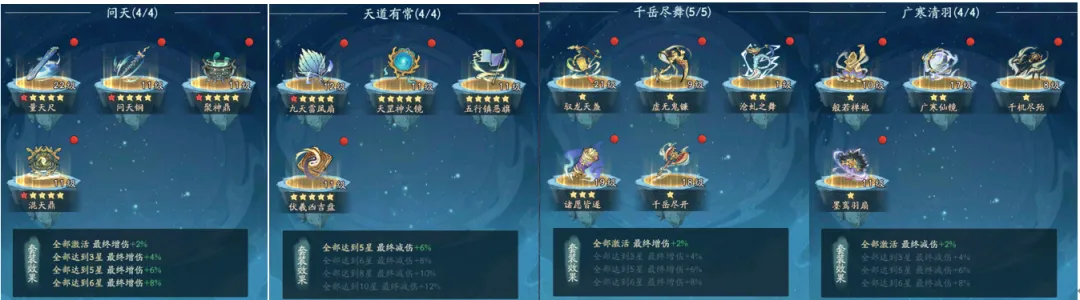 寻道大千轮回神殿活动规划攻略详解：修罗场的挑战与机遇