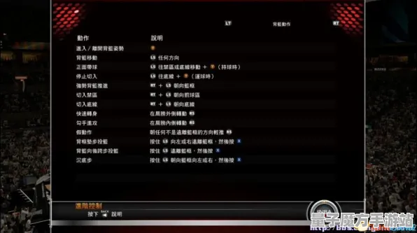 《艾希》键位配置-每日最新修正-实时更新-鸿蒙系统-文字冒险游戏指南