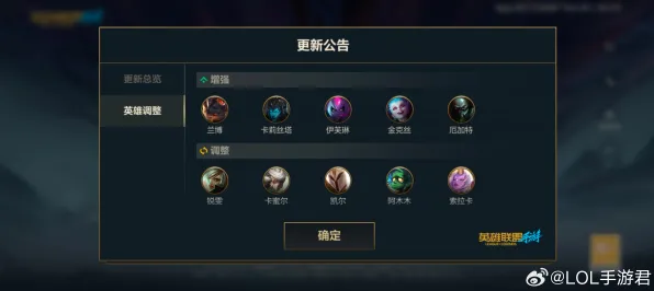 《英雄联盟》副本快速通关-2025春季新版优化-鸿蒙操作系统-脑机接口2.0技术研究与应用