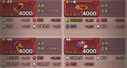 咸鱼之王深海7无协力通关打法攻略：轻松挑战极限，打造神级游戏体验
