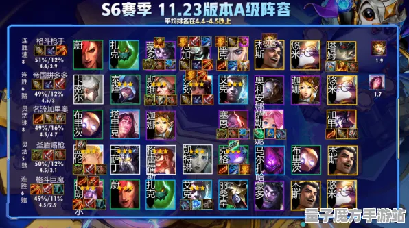 《艾希》插件配置-实时更新-每日热修-网页端-云游戏-速通技巧