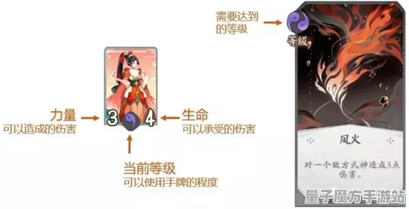 《阴阳师：百闻牌》生活职业-2025春季最新优化-微信小程序-开放世界RPG