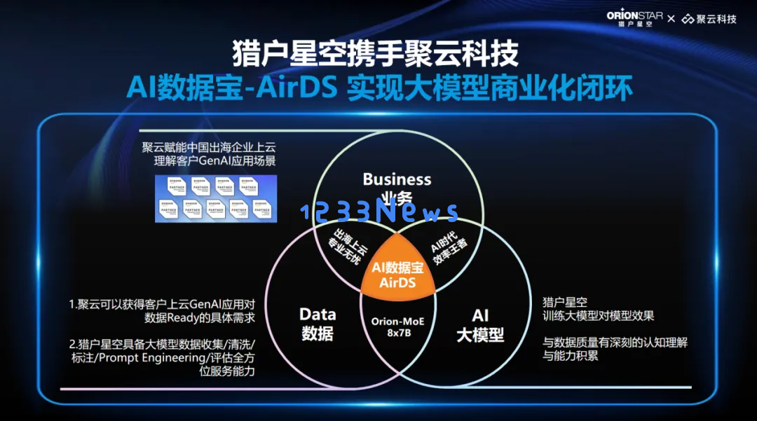 猎户星空发布MoE大模型，推出AI数据宝AirDS