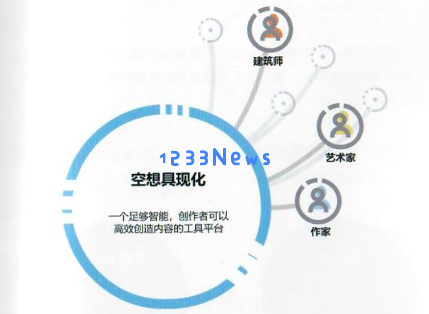 蔡浩宇再创业新作疑似曝光，这次是太空科幻？