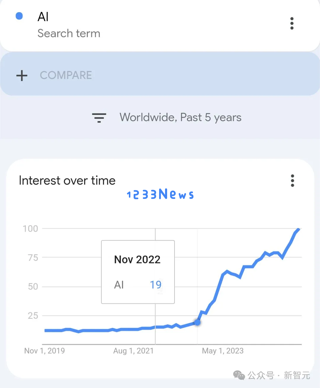 ChatGPT两岁，OpenAI 10亿用户计划曝光！