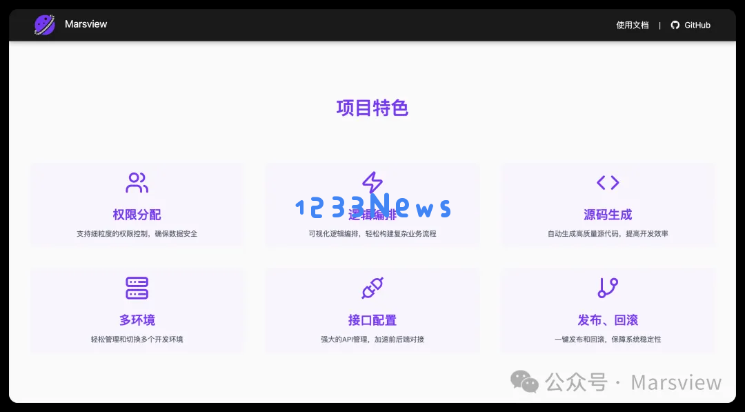我用v0.dev解决了早期没有设计师的痛点