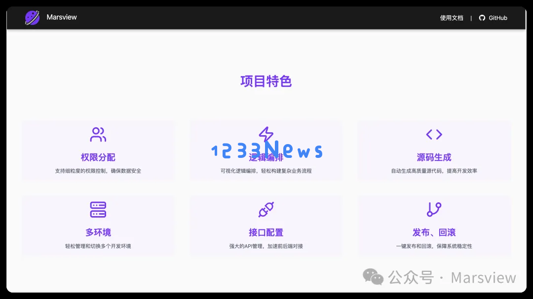 我用v0.dev解决了早期没有设计师的痛点