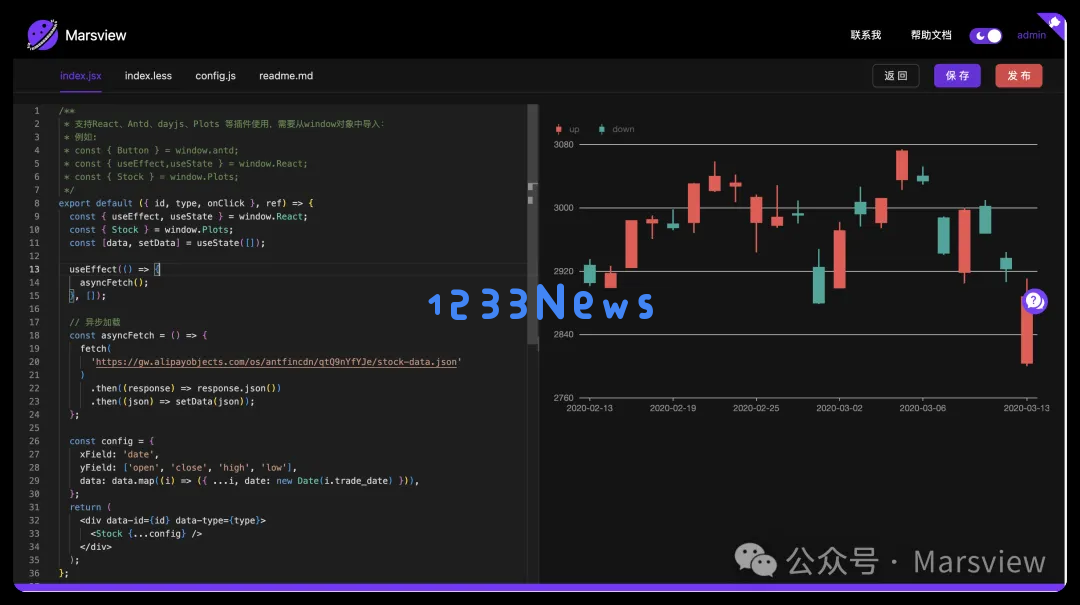 我用v0.dev解决了早期没有设计师的痛点