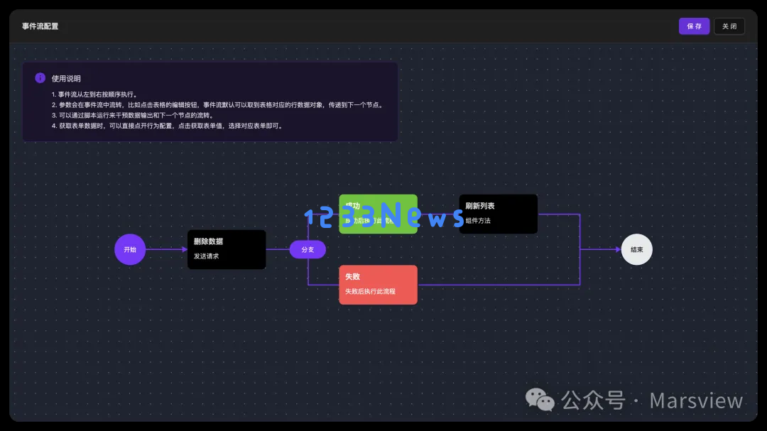我用v0.dev解决了早期没有设计师的痛点