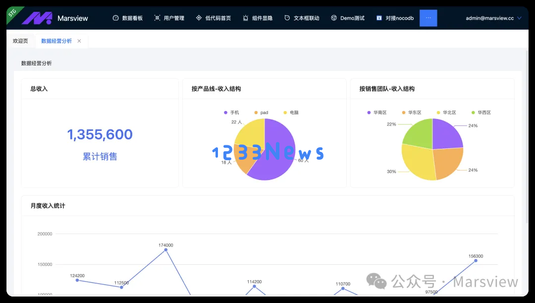 我用v0.dev解决了早期没有设计师的痛点