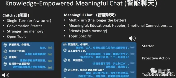 《原神》单刷技巧-本周技术更新-阿里生态专属-脑机接口2.0-隐藏任务解析（本内容仅限技术研究）