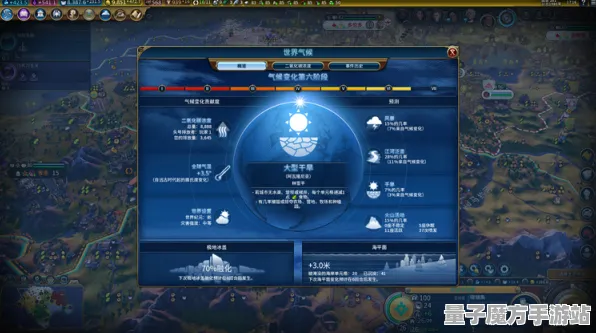 《文明6》全新音轨分享-持续更新-每日修复指南-跨平台游戏体验-云端操作-快速提升声望技巧