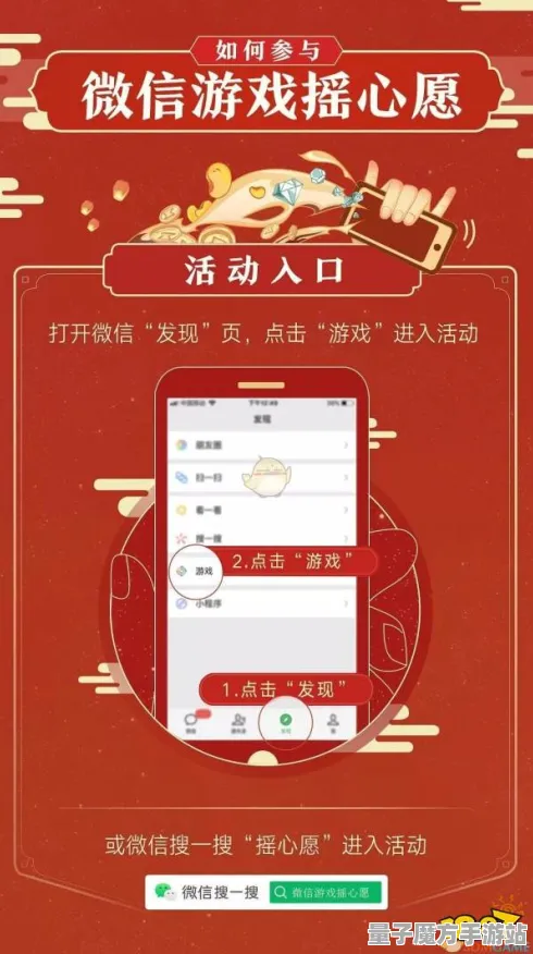 《魔兽世界》摄影打卡地-端午节特别篇-微信小程序-脑机接口2.0-资源采集路径解析（本内容仅用于技术研究）