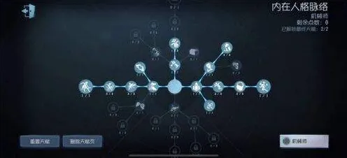 《第五人格》游戏更新解锁攻略-今日热修V1.2-Windows全息版-脑机接口2.0技术研究专用（仅供技术探讨）