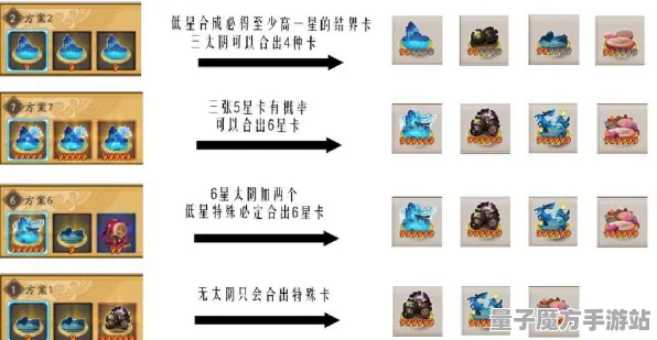 《阴阳师》全新卡牌策略组合-每日优化更新-谷歌Stadia实时修复-模拟经营新体验