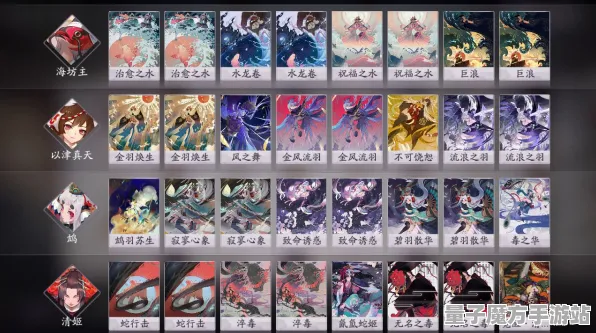 《阴阳师》卡牌组合-实时更新-每日热修-谷歌Stadia-模拟经营