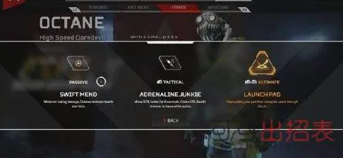 《APEX英雄》成就追踪系统-动态更新-每日优化-Linux专用-挂机挂机玩法-天赋加点最佳方案
