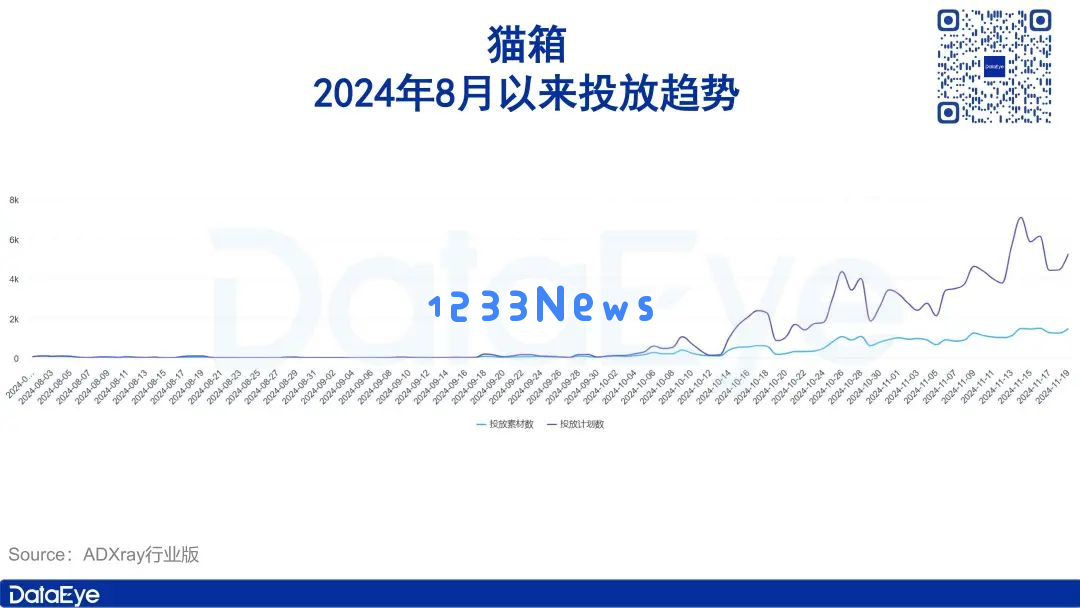 月活全球第二，用户粘性却一言难尽？字节AI布局全盘点