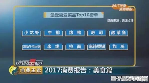 《中国式家长》难点解决方案-今日更新V1.2-网页版本-体育竞技领域的全新动态
